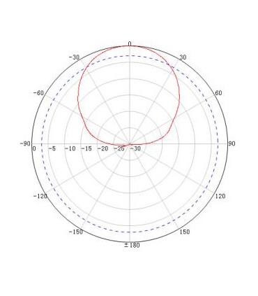 AT100-V-PLANE.JPG