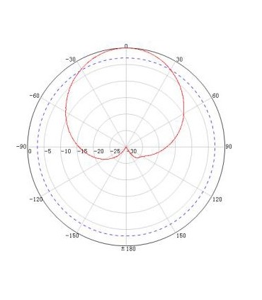 AT121-V-PLANE.JPG