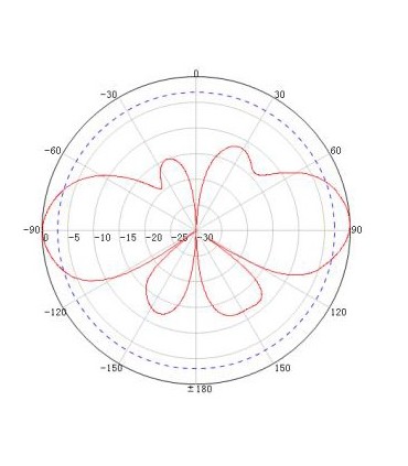 AT125-V-PLANE.JPG