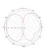 AT91-V-PLANE.JPG