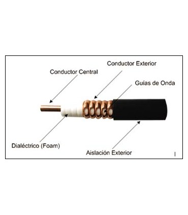 cable radiante_1.jpg